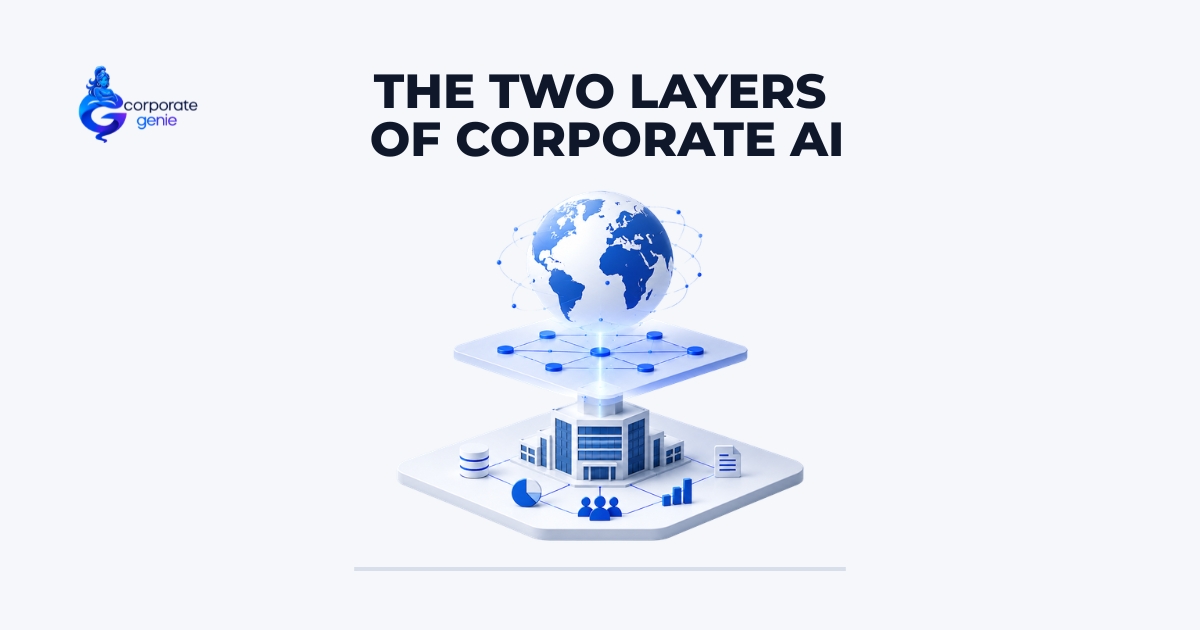Companies That Get Real Value From AI Do One Thing Differently